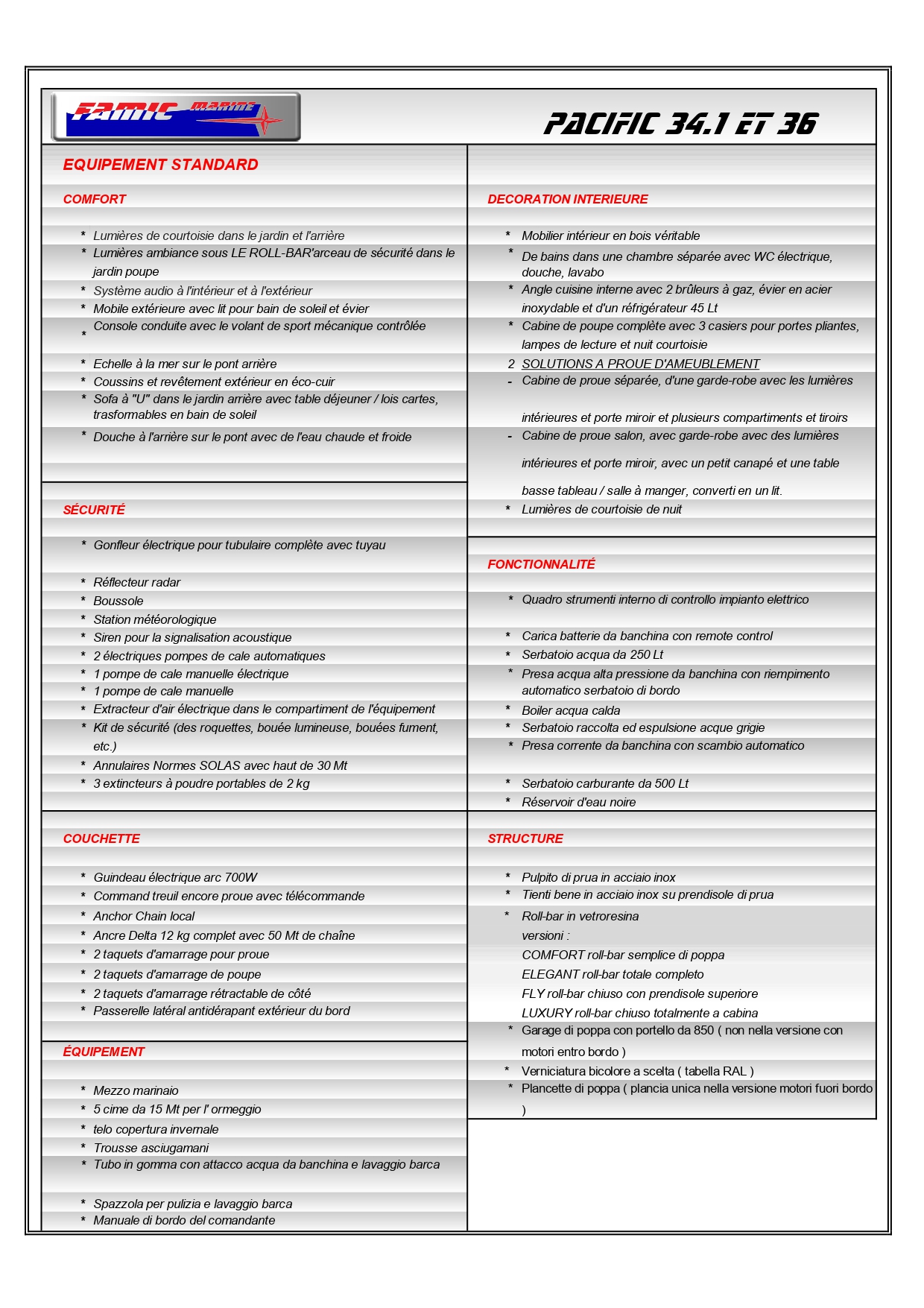 EQUIPAGGIAMENTO DI SERIE_page-0003 FR